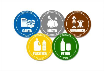 Modalità  conferimento rifiuti – utilizzo cestini  nel territorio comunale